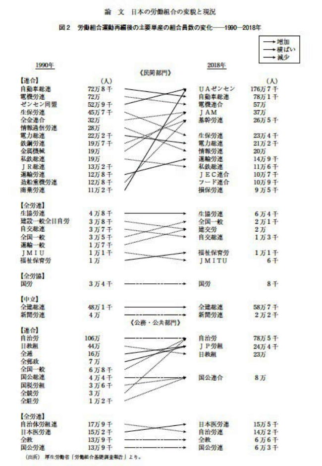 浅見和彦のページ―ＴＯＰ