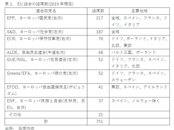 石塚秀雄のページ―「研究所ニュース」